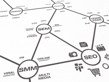 bigstock-Online-Marketing-Map-27280394.jpg