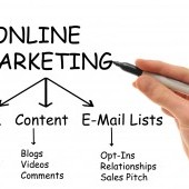 bigstock-Online-Marketing-7189068.jpg