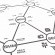 bigstock-Online-Marketing-Map-27280394.jpg