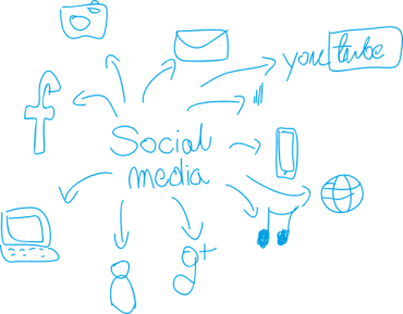 social-367941_1280.png
