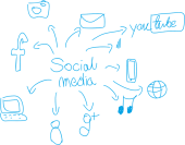 social-367941_1280.png