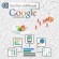 sandoAdWords.jpg