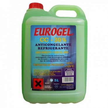 anticongelante-refrigerante-30-verde-organico.jpg