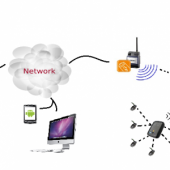SERVICIO DE ALQUILER DE PRODUCTOS TECNOLÓGICOS PARA LA AGRICULTURA