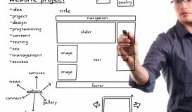 bigstock-Website-Development-Project-On-36661039.jpg